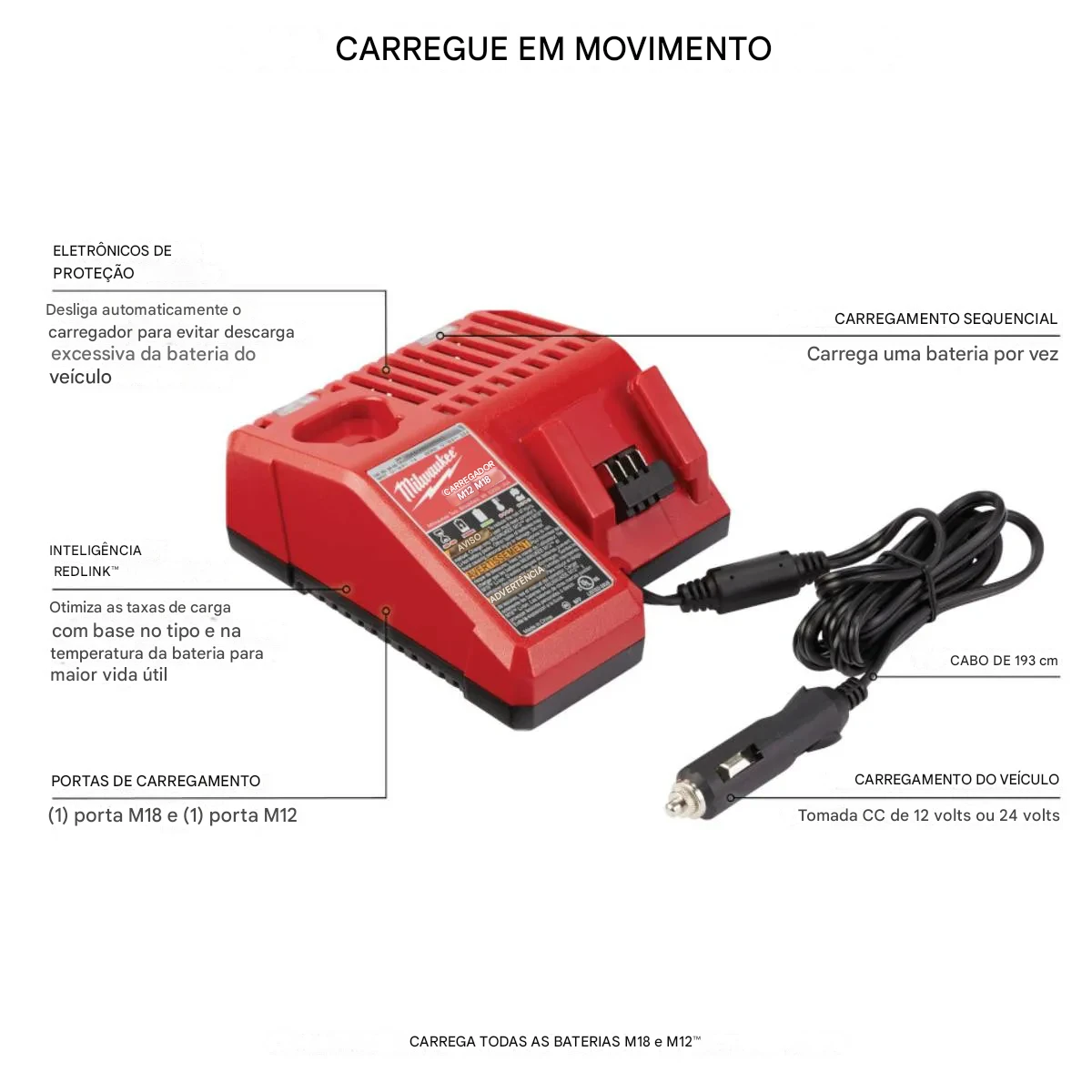 Aplicador Milwaukee elétrico para aplicação de adesivo/selante a bateria recarregável 220V - NU2642 - Imagem 5